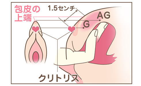 下着姿のセクシーな外国人